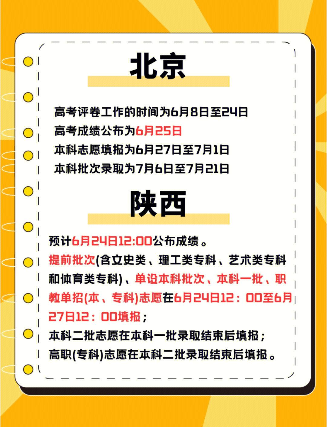 米兰体育-关于高考查分下周陆续开启，你还记得当年查分时的心情吗的信息