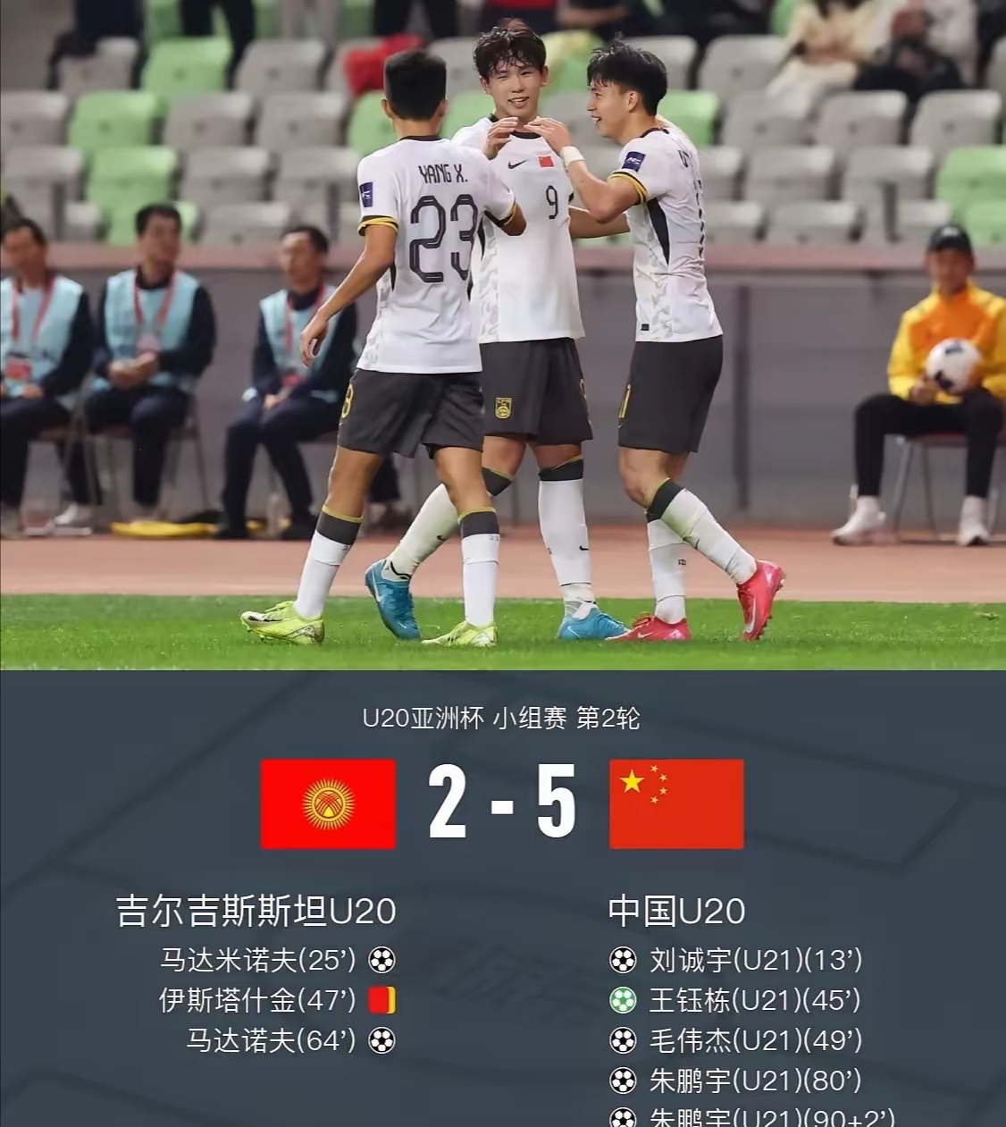 关于亚洲杯预选：中国队无往不胜，轻松取胜的信息